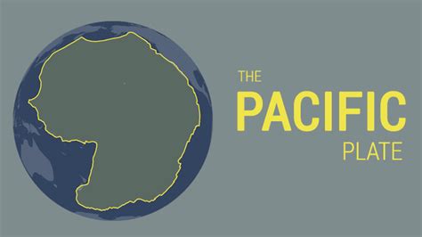 PACIFIC PLATE: Movement and Direction of the Pacific Tectonic Boundary - Earth How