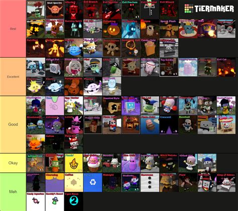 My tower heroes skin tier list | Fandom