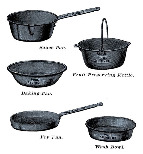 Aluminum Cooking Ware. – A Victorian Passage