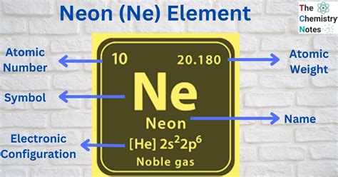 Neon (Ne) Element: Properties, Uses, 10 Incredible Facts