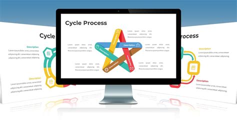 Cycle Diagram For Powerpoint Presentation, Presentation Templates ...