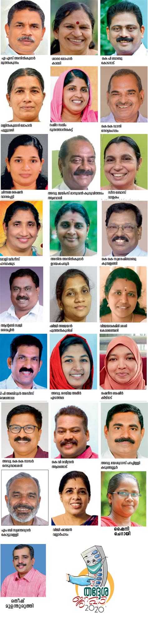 Kerala Panchayat Election 2020 Women Candidates : Kerala local body ...