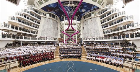 Harmony of the Seas by the Numbers | Royal Caribbean Connect