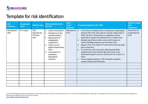 Possibly the best risk assessment template RISK-ACADEMY Blog