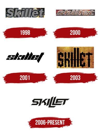 Skillet Logo, symbol, meaning, history, PNG, brand