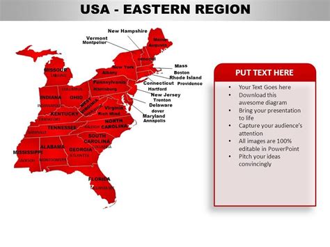 USA Eastern Region Country Powerpoint Maps | PowerPoint Shapes ...