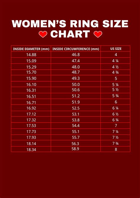 Women's Ring Size Chart Template in Illustrator, PDF - Download | Template.net