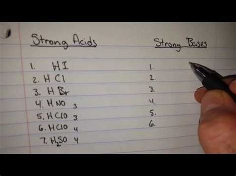 Memorize the 7 strong acids and 6 strong bases - YouTube | How to memorize things, Chemistry ...