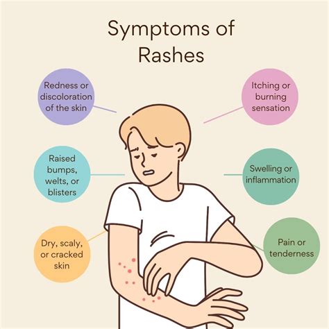 Viral Rashes In Children Causes Symptoms And Prevention