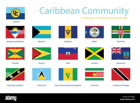 Caricom flags Stock Vector Images - Alamy