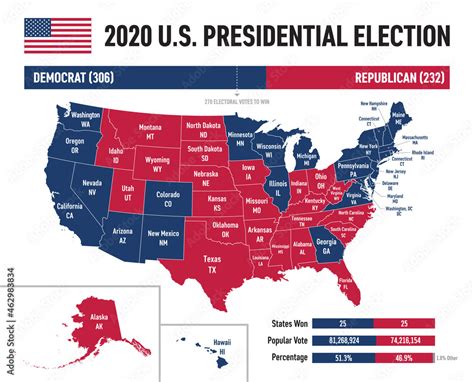 Electoral votes results infographic map of 2020 USA Presidential ...