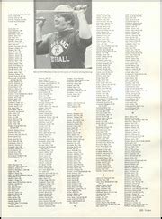 Highland High School - Shield Yearbook (Highland, IN), Class of 1972 ...