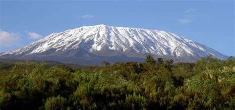 Mount Kilimanjaro Facts For Kids, Interesting Volcano & Height Stats