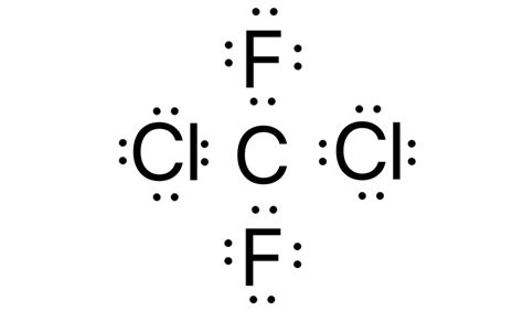 Lewis Structure For Ccl2f2