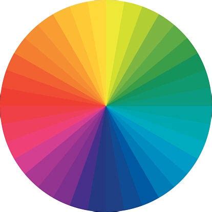 Analogous Color Chart