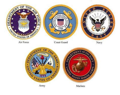 Thank you all for your service ♡ | Military decor, Military branches, Department of the navy