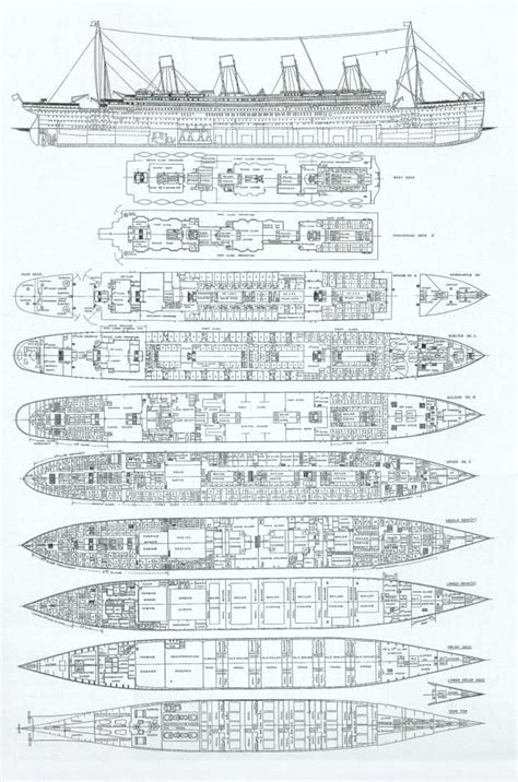 R.M.S. TITANIC Photo: Titanic plans | Titanic ship, Titanic model, Titanic