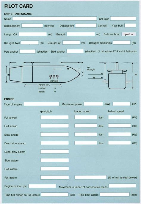 Pilot card-1 - unolnubbo - PILOT CARD SHIP'S PARTICULARS Name ...