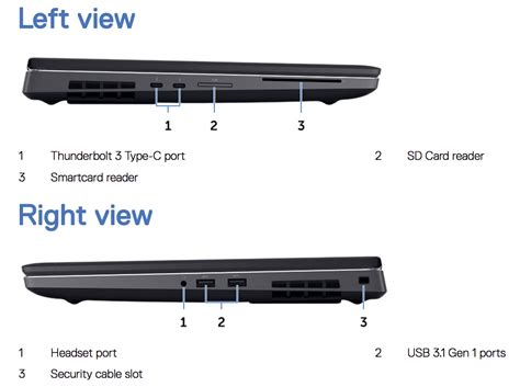 Dell Precision 15 7530 - Specs, Tests, and Prices | LaptopMedia Singapore