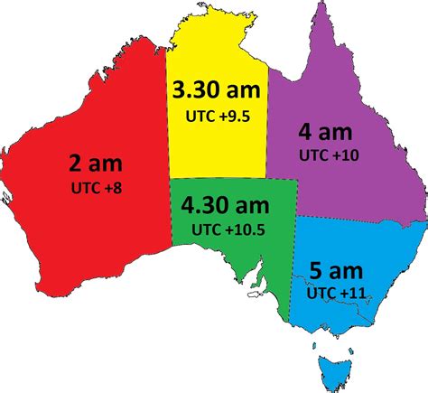 Daylight Saving Time kicks off this weekend! - RACCA Australia | RACCA Australia - Refrigeration ...