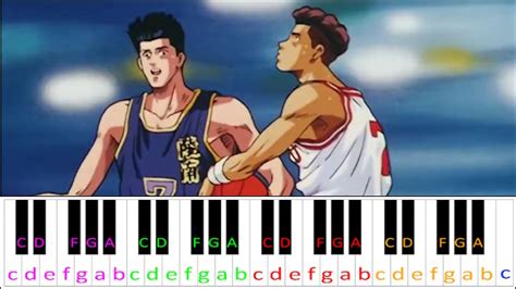 Kimi ga Suki da to Sakebitai - BAAD (Slam Dunk OP) | Piano Letter Notes