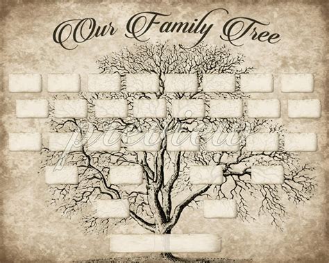 Custom Family Tree Printable 5 Generation Template, INSTANT DOWNLOAD, Editable Fillable PDF Form ...