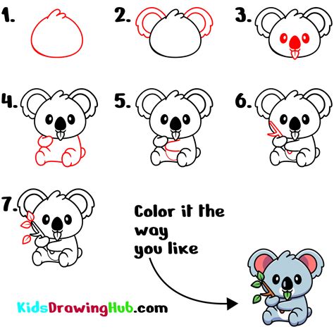 Koala Drawing - How to Draw - Kids Drawing Hub