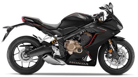 Honda CBR 650R [2018-2019] Matte Gunpowder Black Metallic Colour, All ...