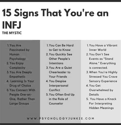 Pin by J on ME! (INFJ) | Infj personality, Infj psychology, Infj traits