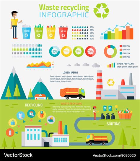 Waste Recycling Infographic Concept Royalty Free Vector