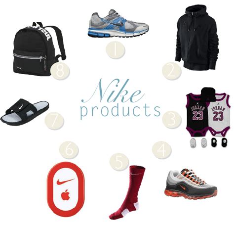 NIKE Inc.: Nike Product Line