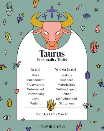 Taurus Personality Traits Revealed Lovetoknow – NBKomputer