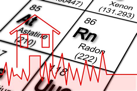 Types of Radon test kits - RDS Environmental