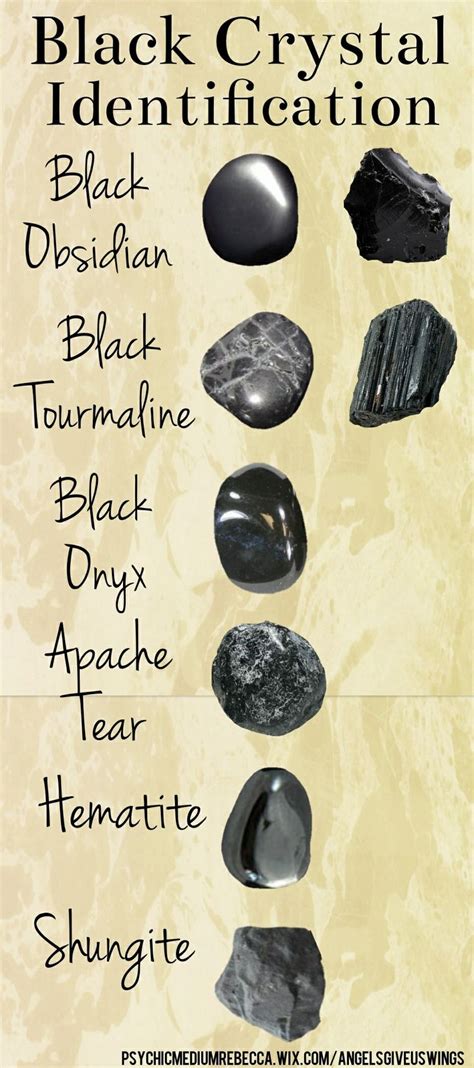 Chart for identifying black crystals | Crystals, Stones and crystals, Black crystals