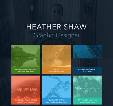 The best graphic design portfolios from around the web | Graphic design portfolio cover, Graphic ...