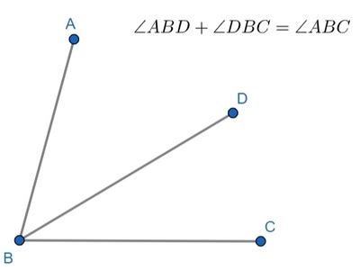 Angle Addition Postulate Proof