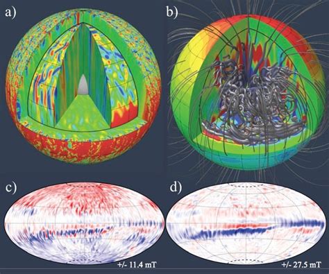 Science Graphic of the Week: Jupiter's Huge, Crazy Magnetic Field | WIRED