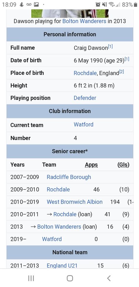 Wikipedia says Craig Dawson is a Watford player already for some reason ...