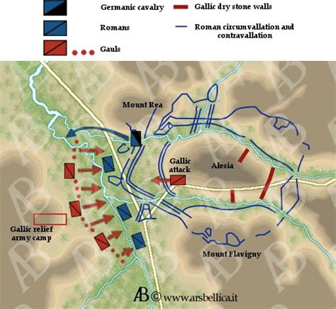 The battle of Alesia | Battle of alesia, Historical timeline, History