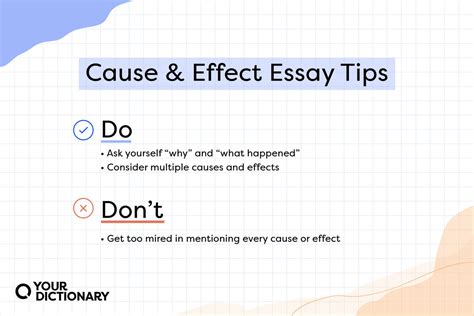 Cause and Effect Essay Examples | YourDictionary