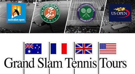 Top 5 men’s tennis Grand Slam winners from the Open Era