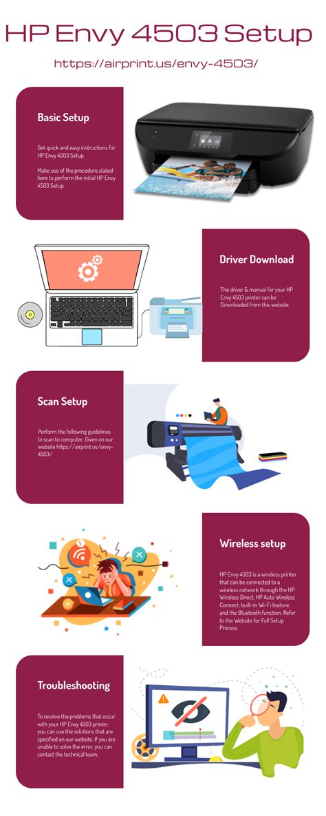 HP Envy 4503 Setup [Step by Step Guide] — Airprint.us - Andrew Paul - Medium