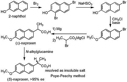 Naproxen - Proteopedia, life in 3D