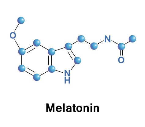 Melatonin information