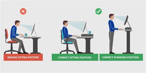 WORKPLACE ERGONOMICS