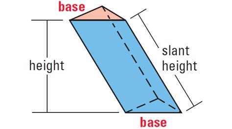 Oblique Rectangular Prism Volume Calculator - Goimages Today