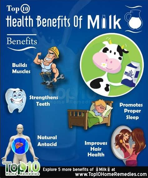 Health Me Up - Timeline Photos | Facebook | Milk health benefits, Milk nutrition facts, Milk ...