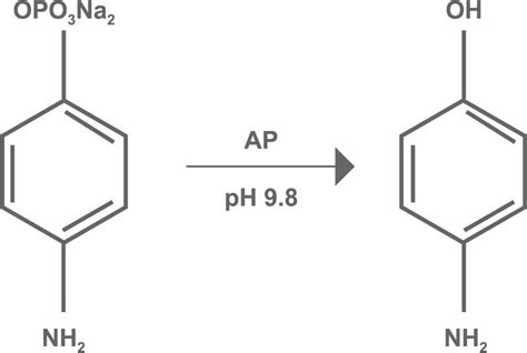 p-AminoPhenyl Phosphate | Metrohm