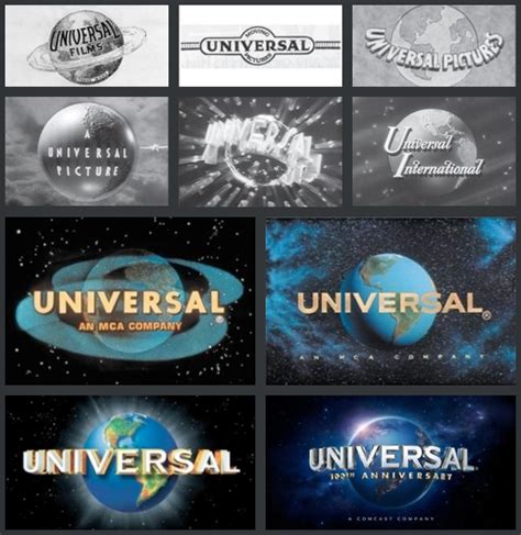 Universal evolution | Logo evolution, Film company logo, Picture logo