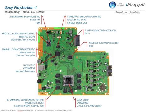 An Inside Look at the PS5 Motherboard: Diagnosing the Core Components